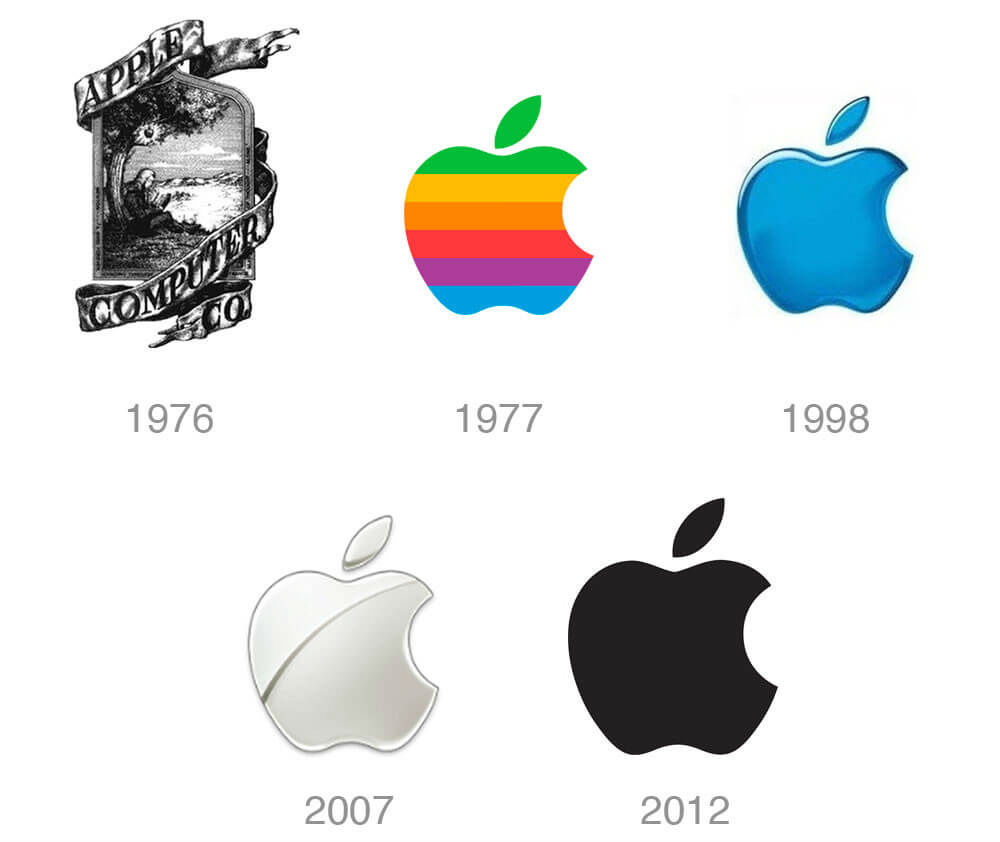 logo apple proceso